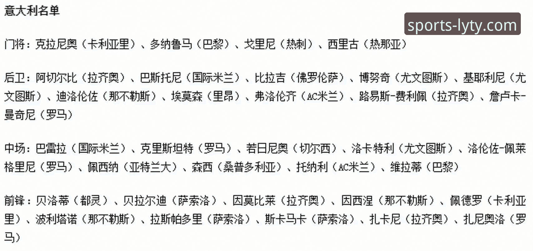 世预赛附加赛四强诞生全记录